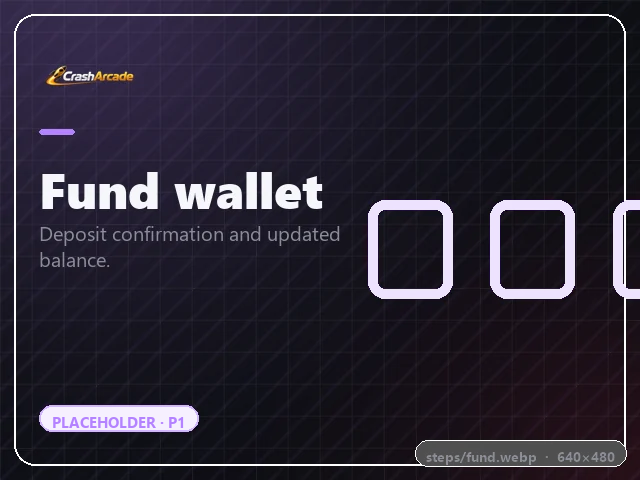 Adding funds to the wallet