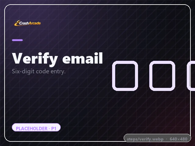 Entering the six-digit email verification code